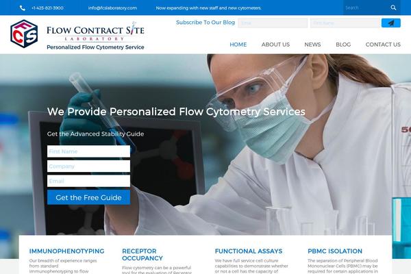 Meris theme site design template sample