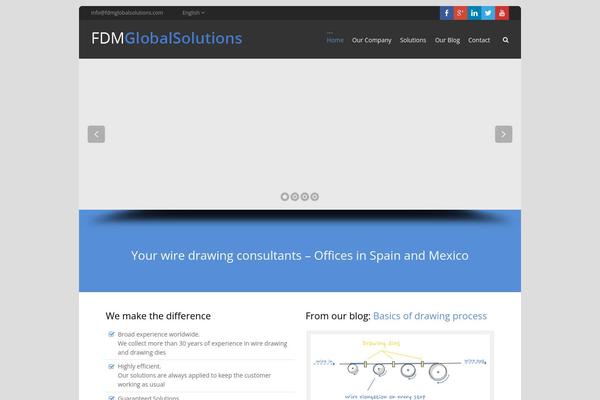 Site using Popup Plugin plugin