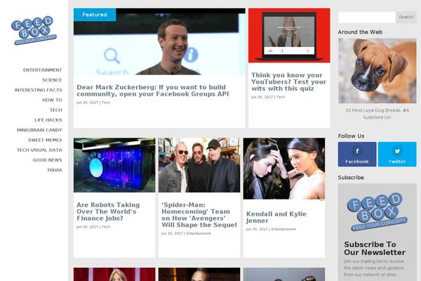 Site using Metronet-profile-picture plugin