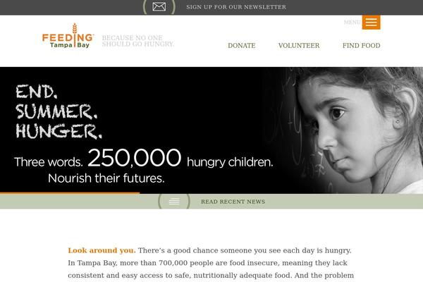 fatb_theme theme websites examples