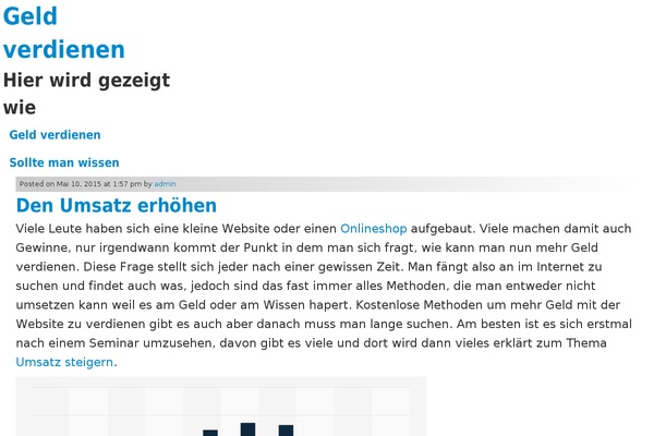 feedpull.com site used Christmas Waltz