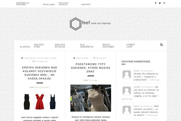 Site using GD Rating System plugin