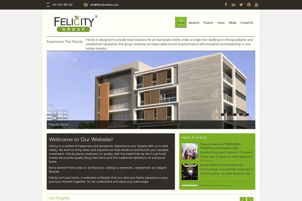 Site using Shiba-gallery plugin