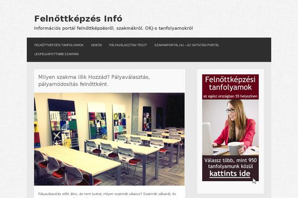 Site using DD Last Viewed plugin