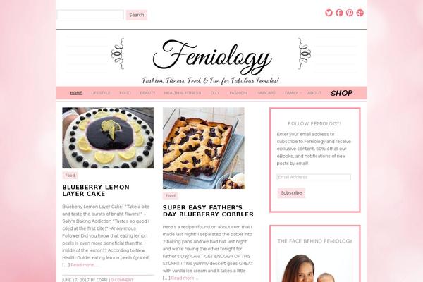 Site using The-sonic-seo plugin
