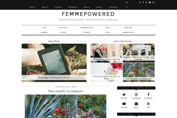 Site using P3 plugin