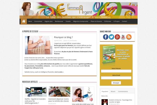 Site using Better WordPress Minify plugin