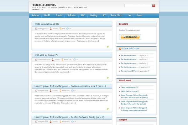 Site using Kento Post View Counter plugin
