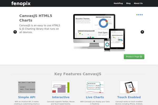 Bootstrapwp theme site design template sample