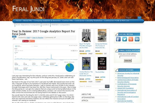 Site using Subscribe Here Widget plugin