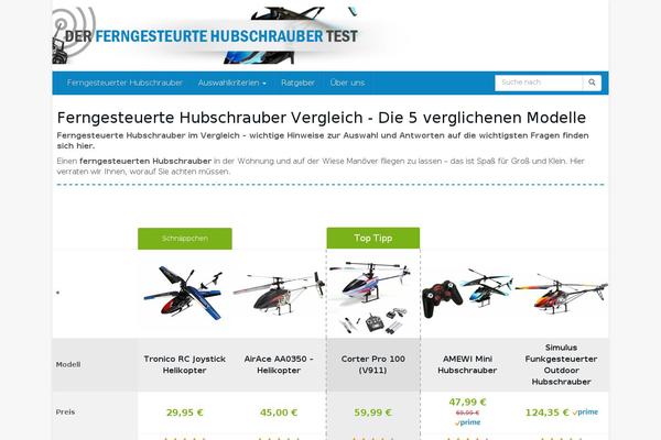 Site using Rating-form plugin
