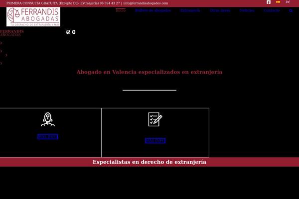 Site using Fusion-core plugin