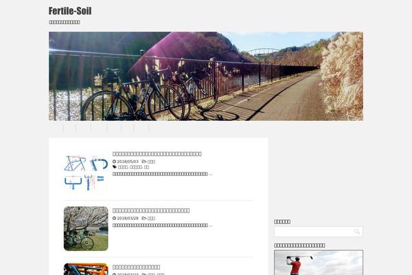 Site using Wp-associate-post-r2 plugin