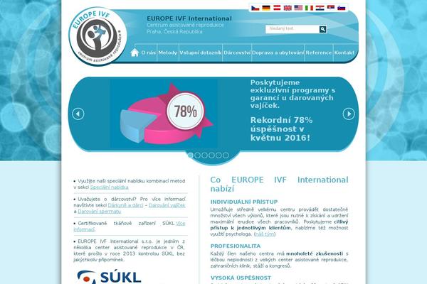fertility-ivf.eu site used Fertility