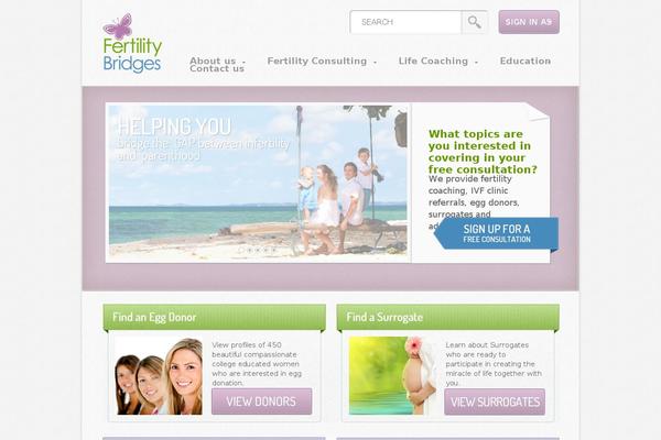 Site using WP-Cycle plugin