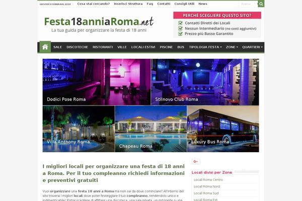 Site using Wp-bannerize plugin