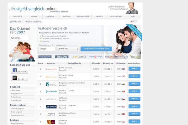 festgeld-vergleich-online.com site used Base