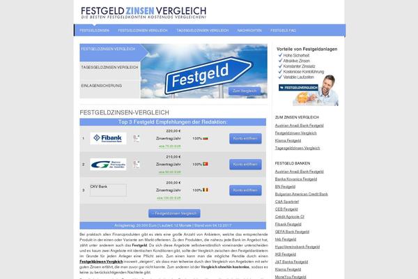 Site using FinanceAds_Tools plugin