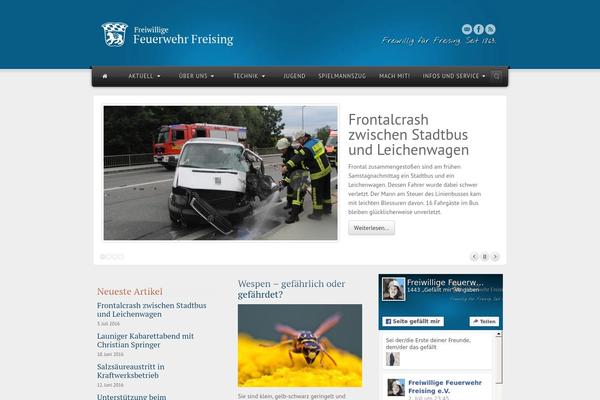 Site using WP-Piwik plugin