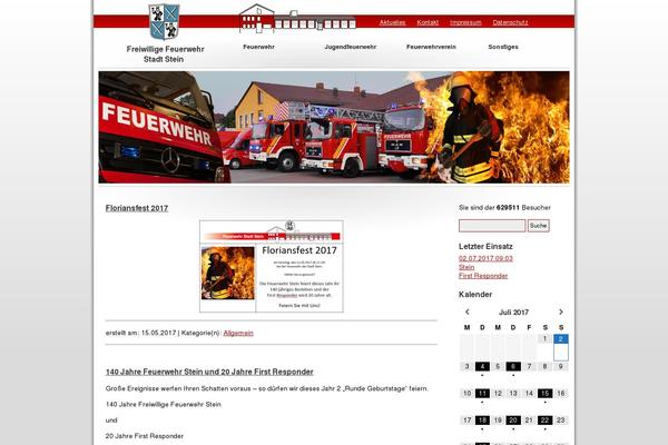 Site using RJ Quickcharts plugin