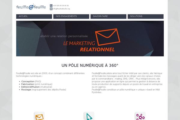Site using Slick Popup plugin