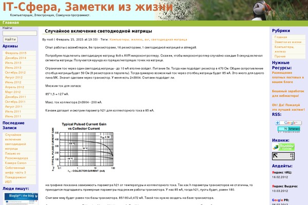 Nearly-Sprung theme site design template sample