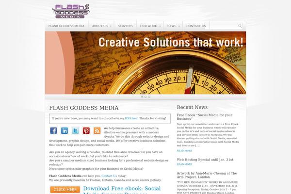 fgnewmedia.com site used Complexity
