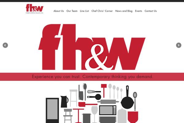 Site using Media-grid-overlay-manager plugin
