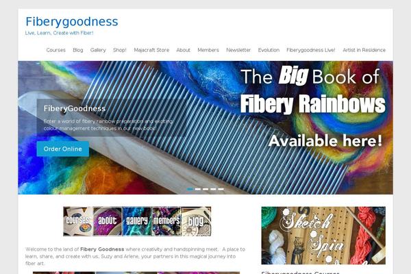 Site using Wp-cart-for-digital-products plugin
