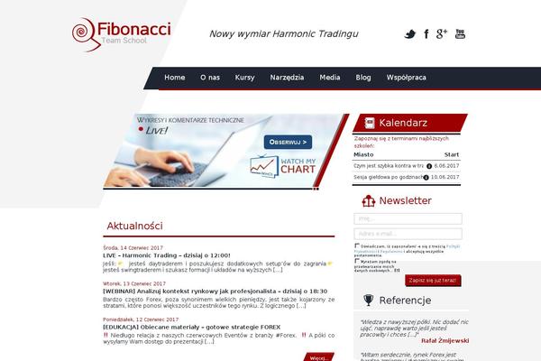 Site using AccessPress Social Counter plugin