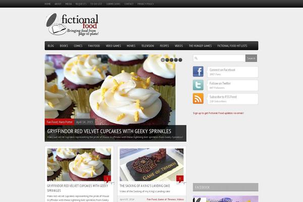 Site using ReciPress plugin