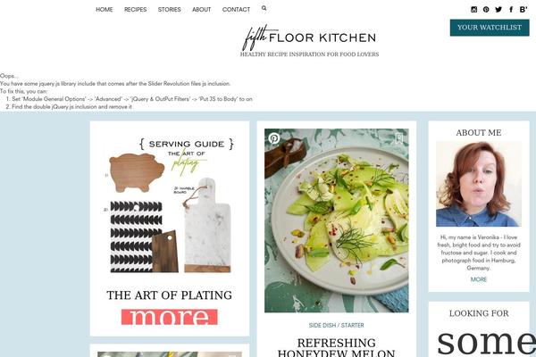 Site using WP to Twitter plugin
