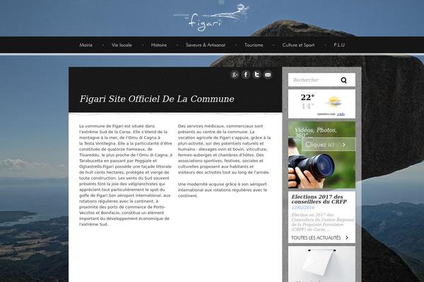 Site using Attachment File Icons (AF Icons) plugin