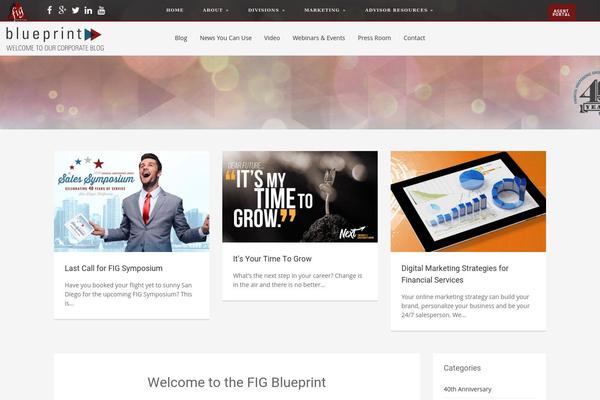 figblueprint.com site used Axon
