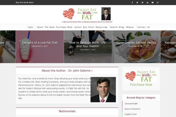 Site using Meks ThemeForest Smart Widget plugin