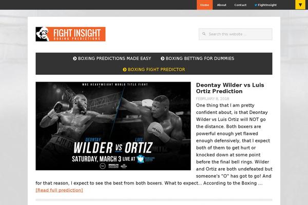 fightinsight.com site used Fight
