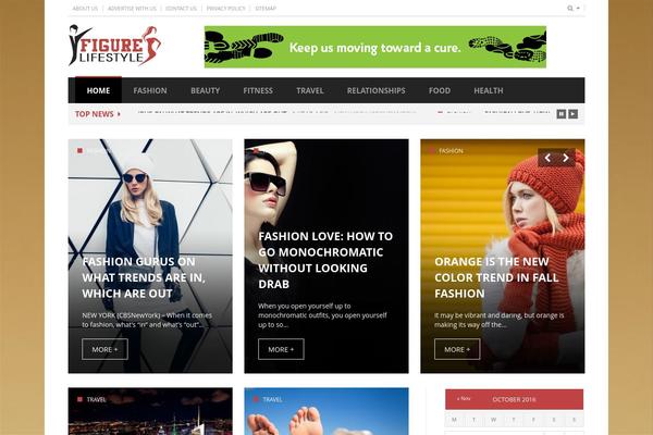 figurelifestyle.com site used Jmax