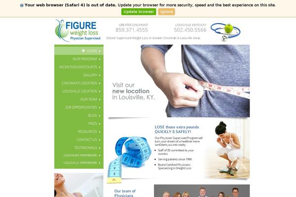 Site using WP Google Analytics plugin