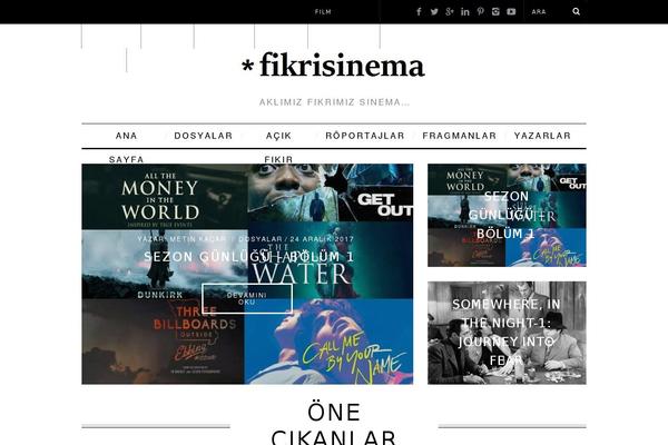 Site using User Avatar plugin