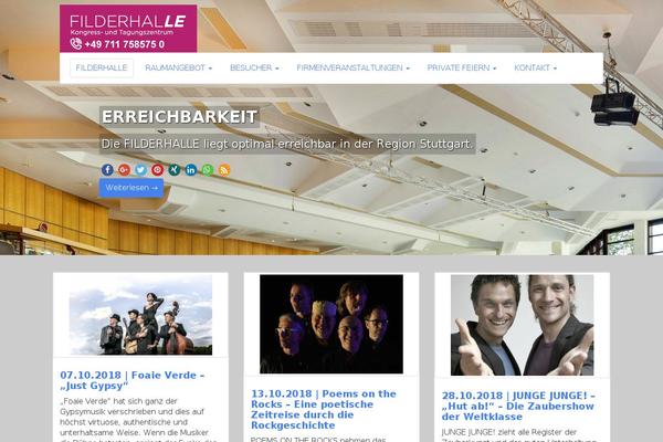 Site using Google Website Translator by Prisna.net plugin