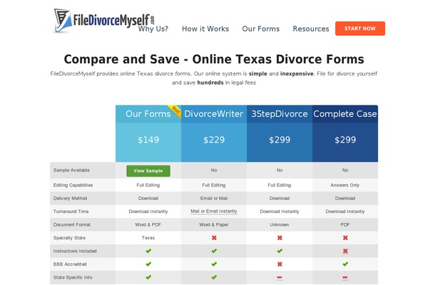 Customify theme site design template sample