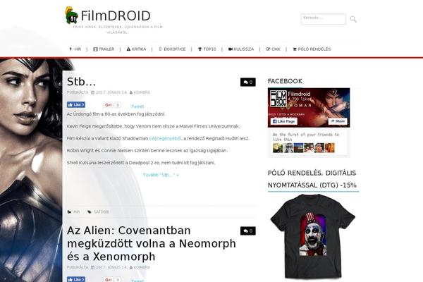 Site using WP Author Box Lite plugin
