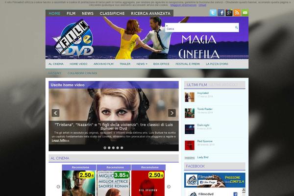 Site using Tabs Shortcode and Widget plugin