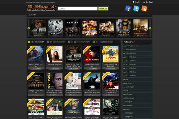 Site using Blog Post Stats plugin