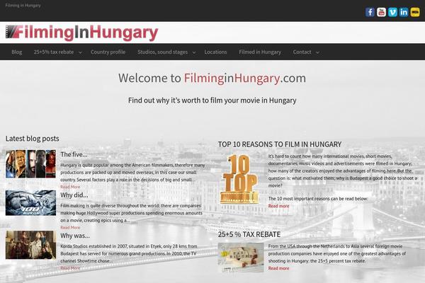 Site using Font Awesome WP plugin
