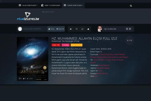 Site using Facebook All plugin