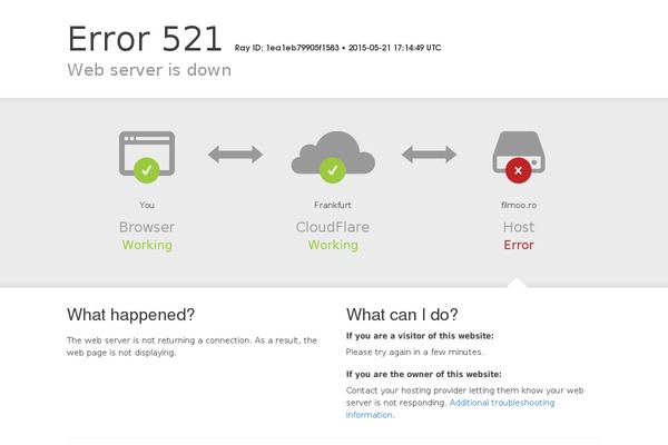 Scrappy theme site design template sample