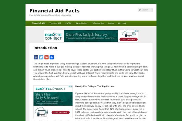 Site using Easy Social Icons plugin