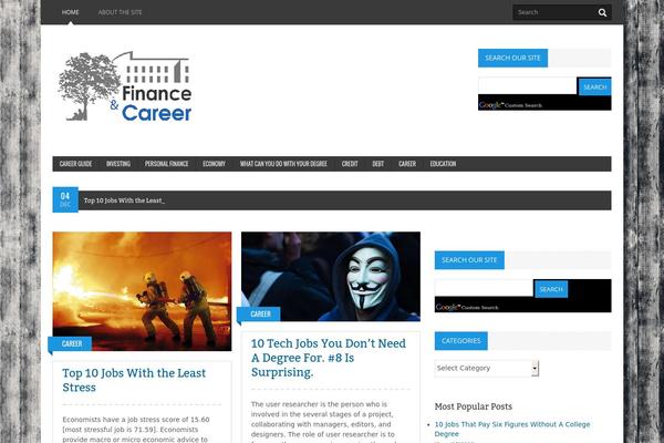 Site using AWeber Forms by Optin Cat plugin