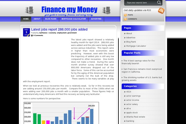 financemymoney.com site used Ubd Moneymaker Theme
